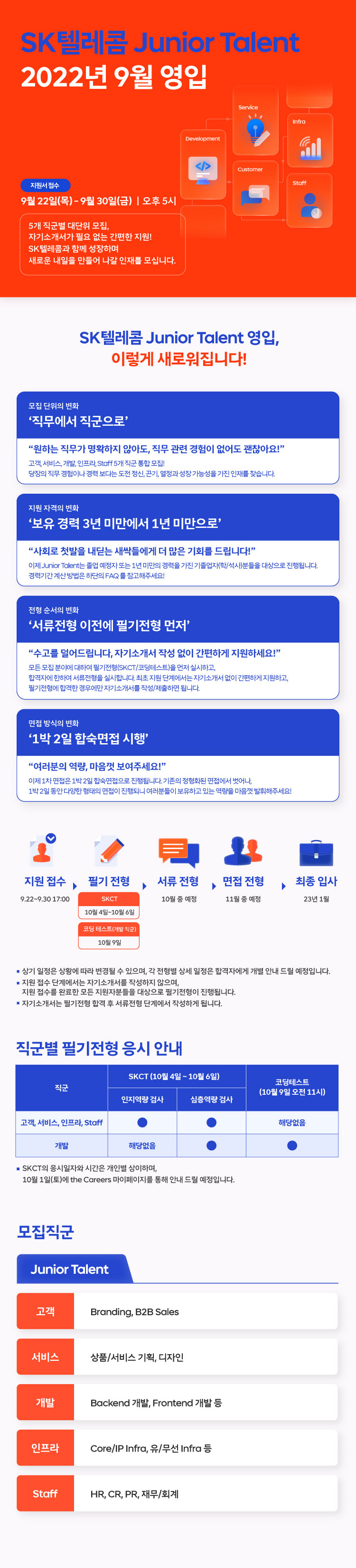 SKT 9월영입_공식 웹플라이어.png