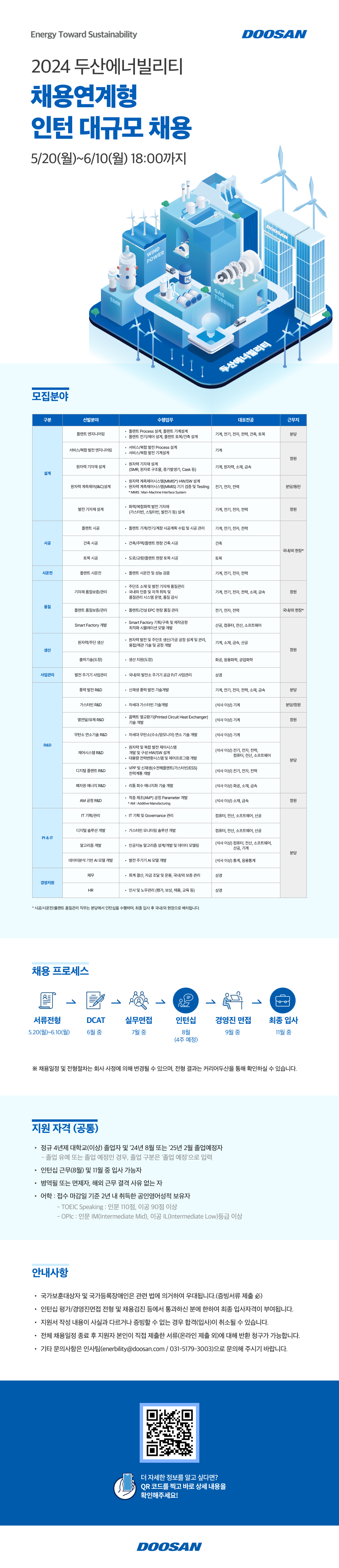 사본 -24상_두산에너빌리티_웹플라이어(공유).png